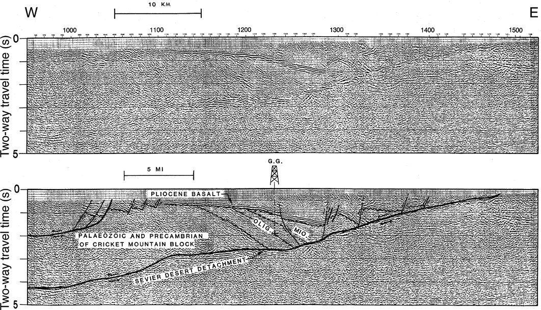 COCORP Utah Line 1 from Von Tish et al. (1985)